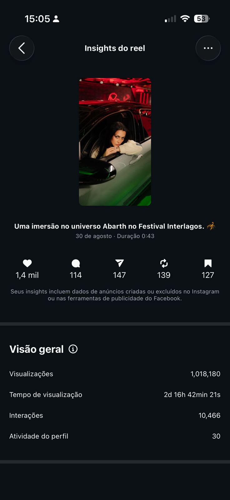 Insight do reel de Cleo 1